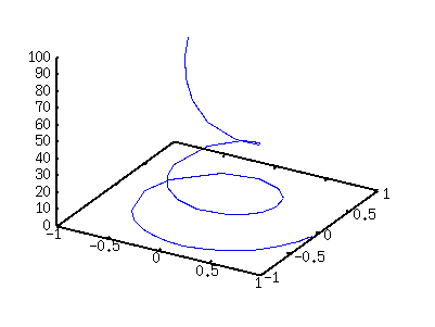 fig/sample6.6a