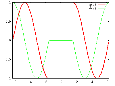 fig/sample9.1c