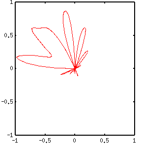 fig/sampleP1.3