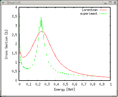 gnuplot set output